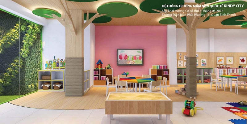 Chọn trường mẫu giáo tốt: Đánh giá trường mầm non quốc tế Kindy City